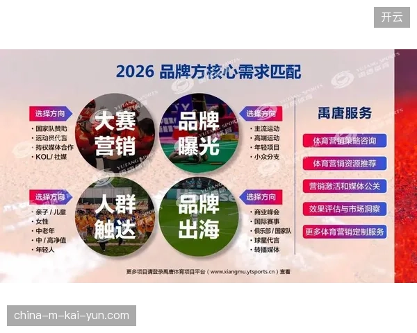 世界杯官方App如何绕过隐私准入壁垒保障赞助商精准营销触达